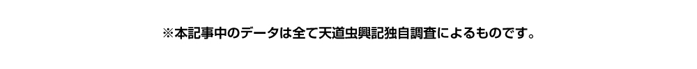 満点STAR